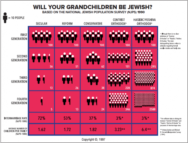 jewishgrandkids5